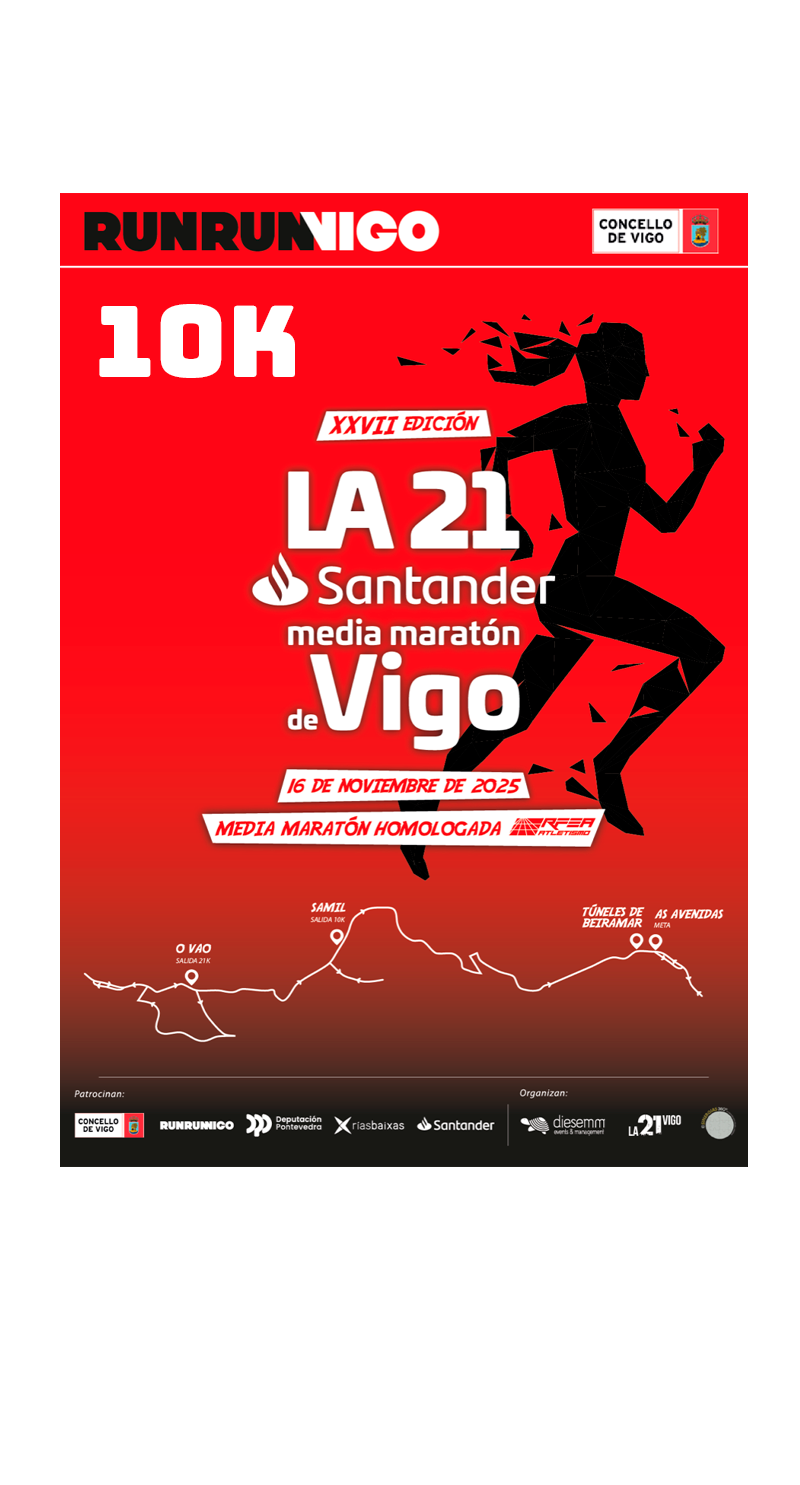 10K “LOS 10.000 DE ALEJANDRO GÓMEZ” 2025